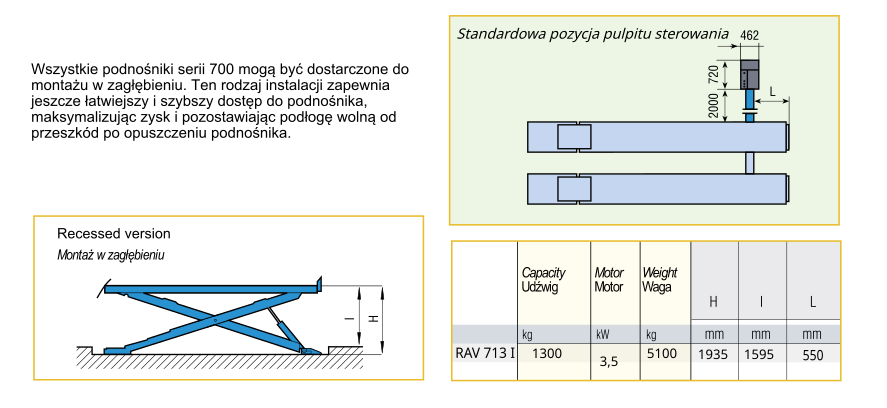 Podnośnik nożycowy ciężarowy nożycowy